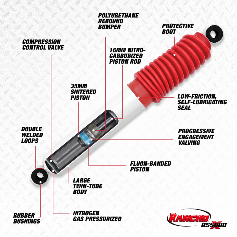 Rancho 97-02 Ford Expedition Rear RS5000X Shock