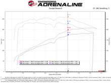 Cargar imagen en el visor de la galería, Technical Bulletin