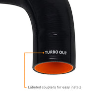 Load image into Gallery viewer, User 1