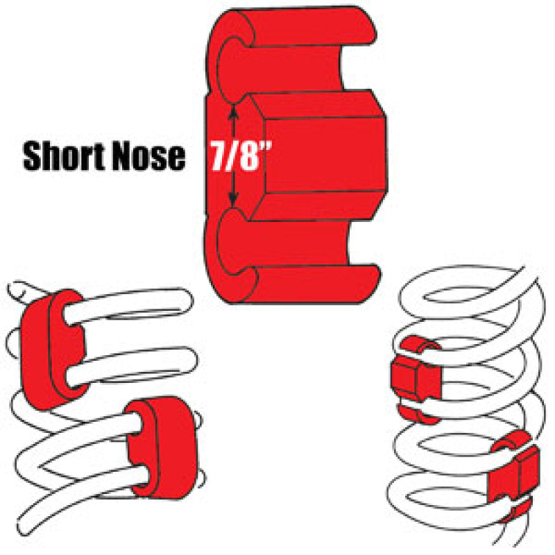 ESTABILIZADOR DE MUELLES DE BOBINA SPC Performance (4)