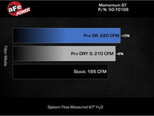 Load image into Gallery viewer, Technical Bulletin