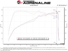 Cargar imagen en el visor de la galería, AFE Momentum Intake System W/ Pro 5-R Filter 22-23 Kia Stinger