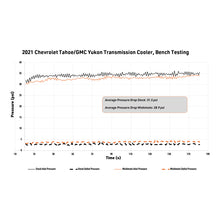 Cargar imagen en el visor de la galería, User 1