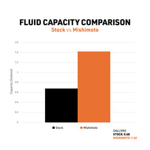 Cargar imagen en el visor de la galería, User 1
