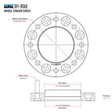 Cargar imagen en el visor de la galería, User 1