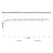 Cargar imagen en el visor de la galería, User 1