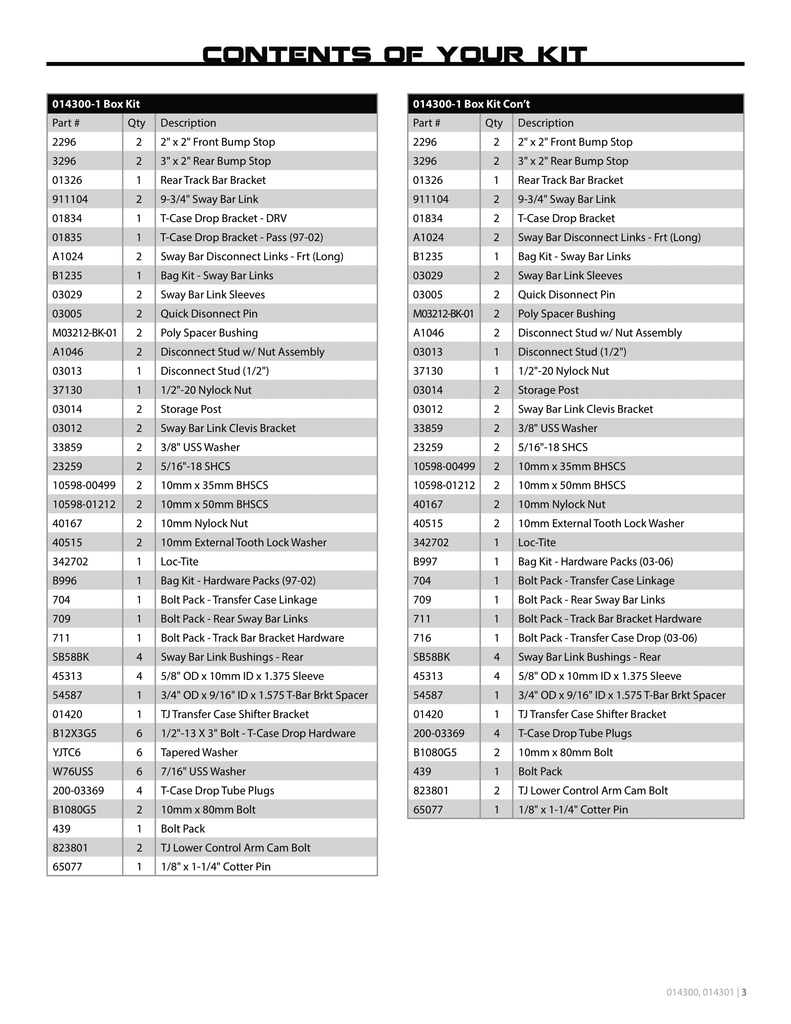 BDS Suspension 3in. Box Kit | BDS014300 | 1997 - 2002 Jeep Wrangler TJ