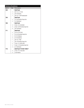 Cargar imagen en el visor de la galería, BDS Suspension 3in. Box Kit | BDS014300 | 1997 - 2002 Jeep Wrangler TJ