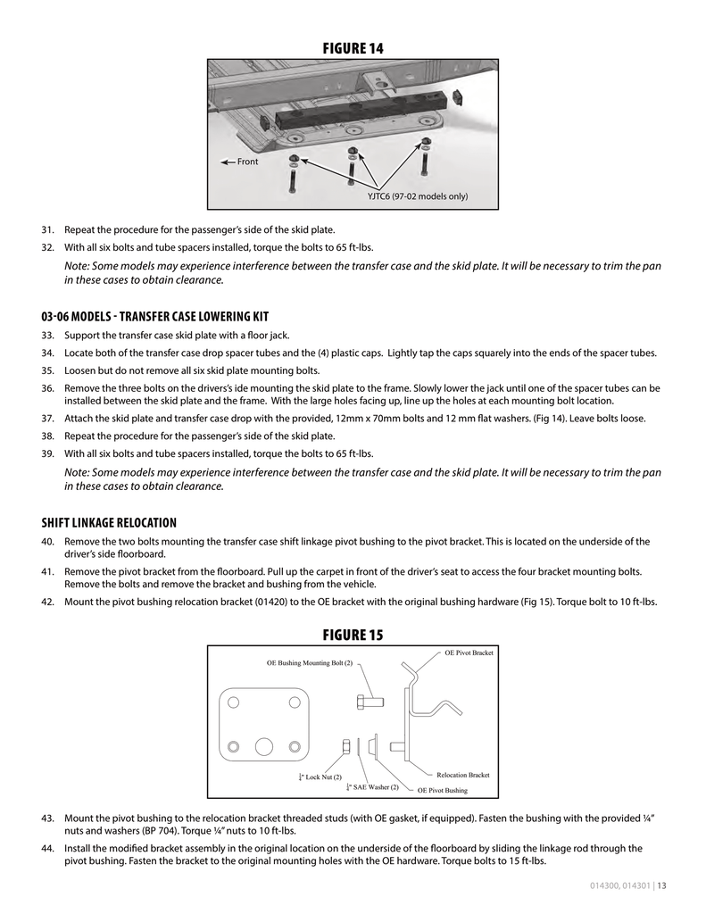 BDS Suspension 3in. Box Kit | BDS014300 | 1997 - 2002 Jeep Wrangler TJ