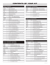 Load image into Gallery viewer, BDS 6.5in. Suspension Lift Kit | BDS753FS | 2020 - 2024 Chevy / GMC / Silverado / Sierra / 2500HD / 3500HD