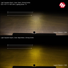 Load image into Gallery viewer, Baja Designs Squadron Sport Driving/Combo Pair LED Light Pods - Clear | 557803