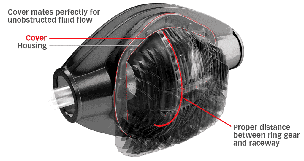 Banks 85-19 Ford F250/F350 Kit de cubierta de diferencial Black-Ops de 10,25 pulgadas y 12 pernos