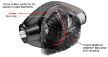 Cargar imagen en el visor de la galería, Banks 85-19 Ford F250/F350 Kit de cubierta de diferencial Black-Ops de 10,25 pulgadas y 12 pernos