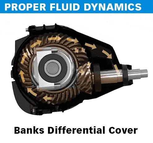 Banks 85-19 Ford F250/F350 Kit de cubierta de diferencial Black-Ops de 10,25 pulgadas y 12 pernos
