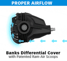 Cargar imagen en el visor de la galería, Banks 85-19 Ford F250/F350 Kit de cubierta de diferencial Black-Ops de 10,25 pulgadas y 12 pernos