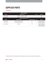 Load image into Gallery viewer, Fox 2.0 Performance Series Front Snap Ring Coil-Over | 0-2.5in Lift | 2021 - 2025 Ford F150 4x4 4wd