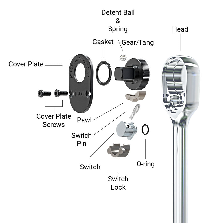 ICON G2 1/4 in. Drive Professional 72 Tooth 2-5/8in. Stubby Ratchet | R1ST | 70449