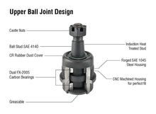 Cargar imagen en el visor de la galería, Apex Chassis Heavy Duty Ball Joint Kit Fits: 07-18 Jeep Wrangler JK  99-04 Jeep Grand Cherokee Includes: 2 Upper &amp; 2 Lower