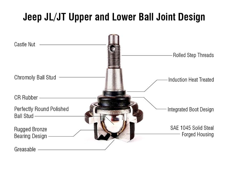 Apex Chassis Heavy Duty Ball Joint Kit Fits: 19-22 Jeep Gladiator JT 18-22 Jeep Wrangler JL/JLU Rubicon Mohave Sahara Sport Includes: 2 Upper & 2 Lower