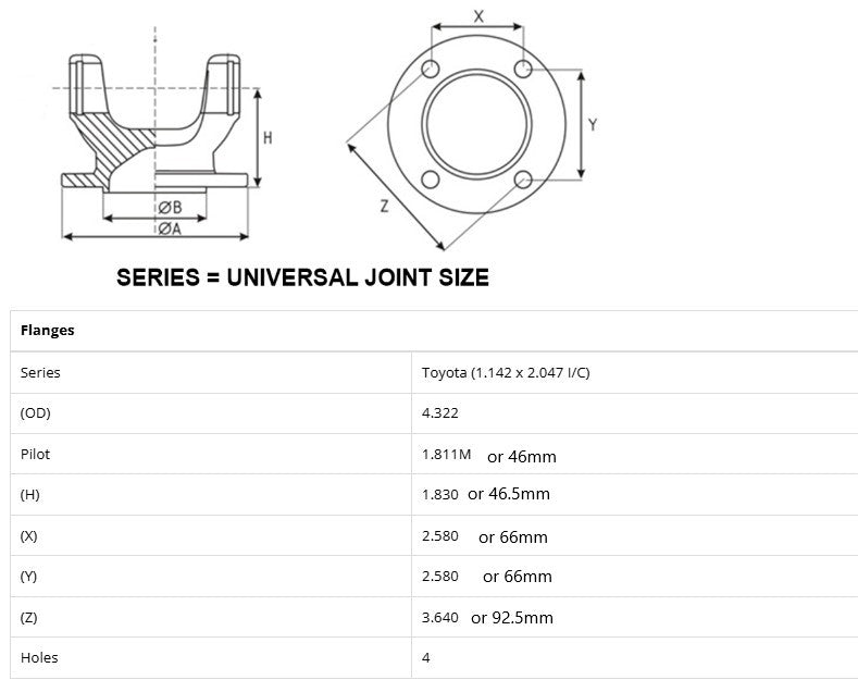 Toyota Driveshaft Flange | 1510 Series U-Joint | 66mm x 66mm Bolt Pattern | Replacement for OEM Part #'s 37315-0K010