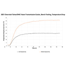Cargar imagen en el visor de la galería, User 1