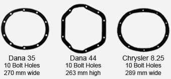 Dana Spicer 44 Differential Cover Guard | Jeep Wrangler TJ / LJ / JK / Cherokee XJ / Comanche MJ