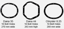 Load image into Gallery viewer, Dana Spicer 44 Differential Cover Guard | Jeep Wrangler TJ / LJ / JK / Cherokee XJ / Comanche MJ