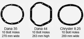Dana Spicer 44 Differential Cover Guard | Jeep Wrangler TJ / LJ / JK / Cherokee XJ / Comanche MJ