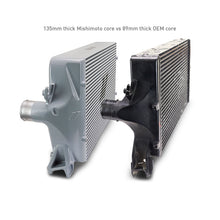 Load image into Gallery viewer, User 1