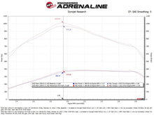 Cargar imagen en el visor de la galería, Technical Bulletin