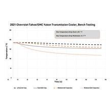 Cargar imagen en el visor de la galería, User 1