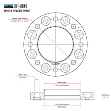 Cargar imagen en el visor de la galería, User 1