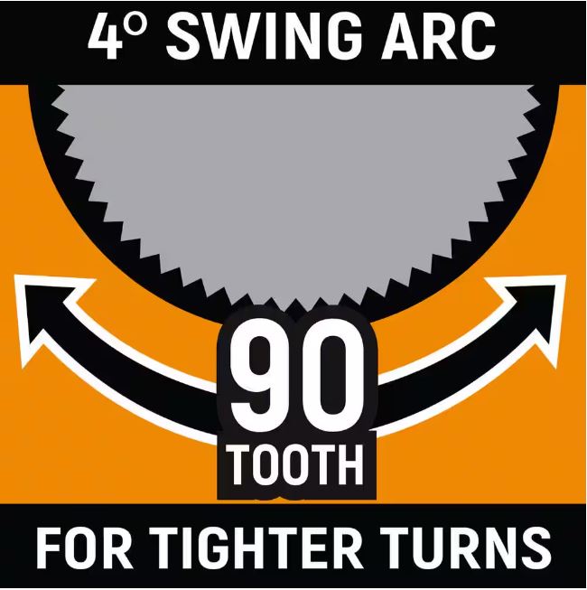 Gearwrench 3 Piece Drive 90-Tooth Dual Material Teardrop Ratchet Set | 81207T