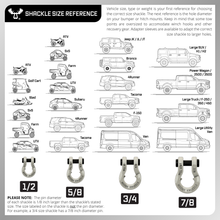 Load image into Gallery viewer, Jowl® SxS Recovery Split Shackle® 1/2