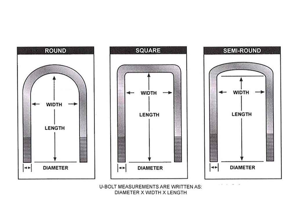 Square Leaf Spring Suspension U-Bolt | 9/16" x 2-1/2" Wide x 8-3/4" Long | UBT4036