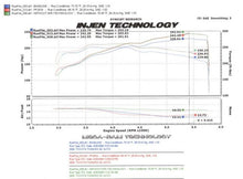 Cargar imagen en el visor de la galería, Injen 05-06 Tundra / Sequoia 4.7L V8 w/ Power Box Wrinkle Black Power-Flow Air Intake System