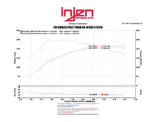 Cargar imagen en el visor de la galería, Injen 13-14 Hyundai Genesis Coupe 2.0L 4cyl Turbo GDI Negro Entrada de Ram corta con escudo térmico