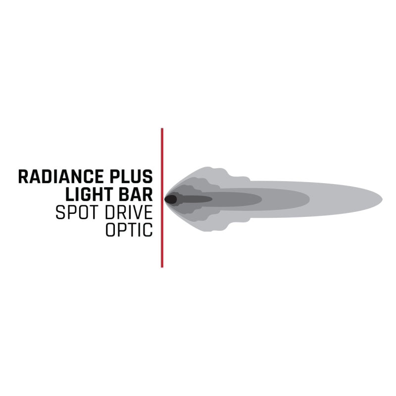 Rigid Industries Radiance+ 10 pulgadas. Barra de luz RGBW