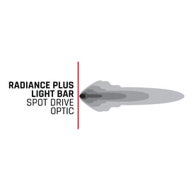 Rigid Industries Radiance+ 10 pulgadas. Barra de luz RGBW