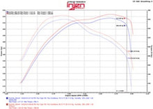 Cargar imagen en el visor de la galería, Injen 14-16 Jeep Grand Cherokee 3.0L V6 Turbo Wrinkle Black Entrada de Ram Corto con MR Tech y Escudo Térmico