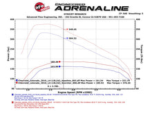 Load image into Gallery viewer, AFE SCORCHER HD Package GM Colorado/Canyon 2016 I4-2.8L (td)