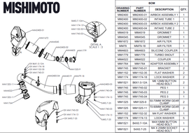 Mishimoto 2021+ BMW G8X M3/M4 Performance Admisión Fibra de carbono brillante
