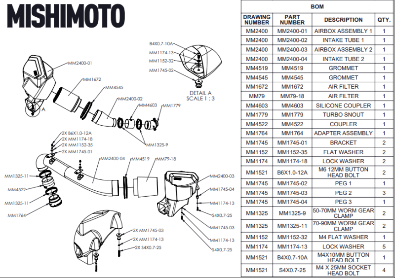 Mishimoto 2021+ BMW G8X M3/M4 Admisión de rendimiento Fibra de carbono mate