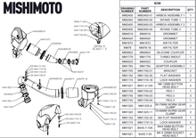 Cargar imagen en el visor de la galería, Mishimoto 2021+ BMW G8X M3/M4 Admisión de rendimiento Fibra de carbono mate