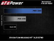 Cargar imagen en el visor de la galería, Admisión aFe Momentum PRO 5R 12-14 BMW M5 V8 4.4L
