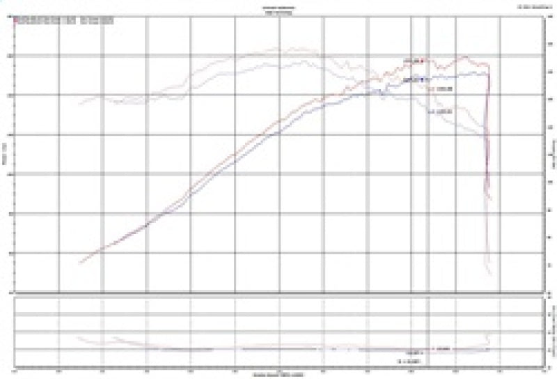 Injen 2019+ Toyota Corolla 2.0L Entrada de aire frío pulida
