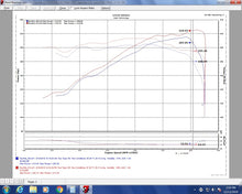 Cargar imagen en el visor de la galería, Injen 16-20 Toyota Tacoma V6-3.5L Evolution Sistema de admisión de aire frío Filtro de aire de gasa de algodón de 8 capas