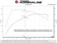 Cargar imagen en el visor de la galería, aFe 19-21 Mini Cooper / S / Clubman L3 1.5L (t) MagnumFORCE Intake Stage-2 Pro DRY S