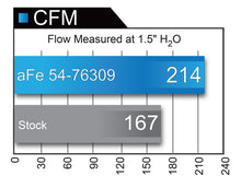 Cargar imagen en el visor de la galería, aFe Momentum GT Pro 5R Sistema de admisión de aire frío 16-17 BMW 340i/ix B58