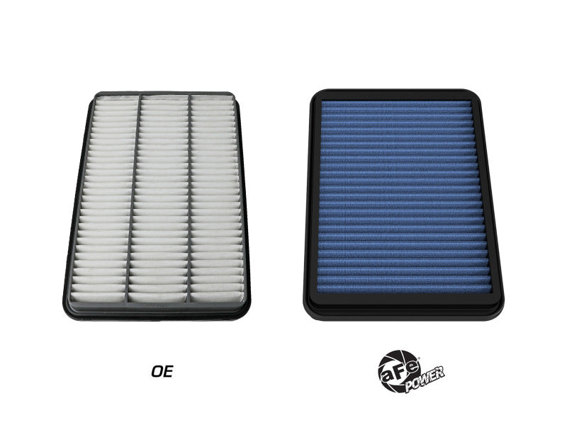 Filtro de aire aFe Magnum FLOW Pro 5R 21+ RAM 1500 TRX V8-6.2L